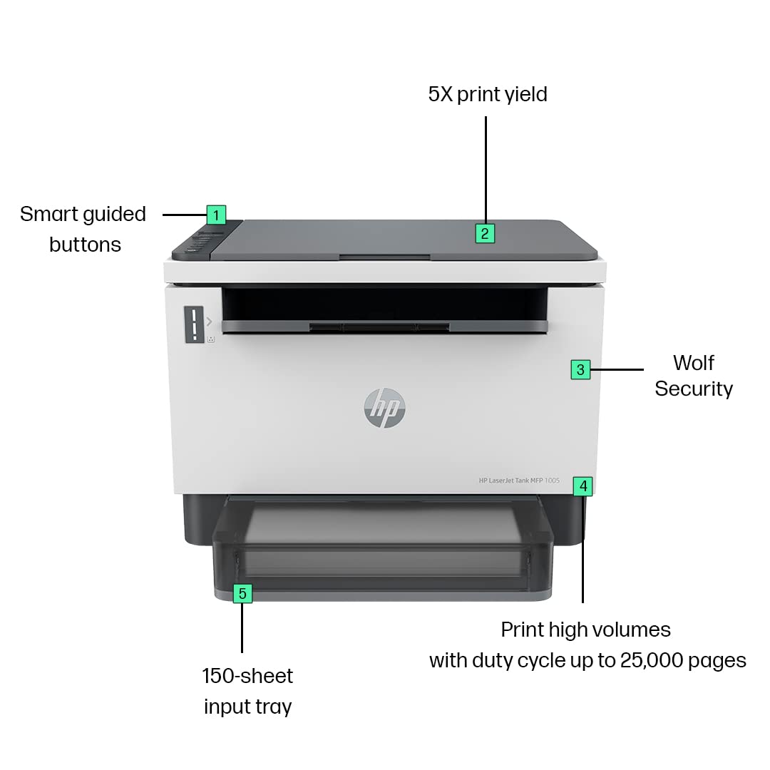 HP Laserjet Tank 1005 Monochrome Print+Copy+Scan, Lowest Cost/Page - B&W Prints, Easy 15 Sec Toner Refill, Smart Guided Buttons, Best for Business,White