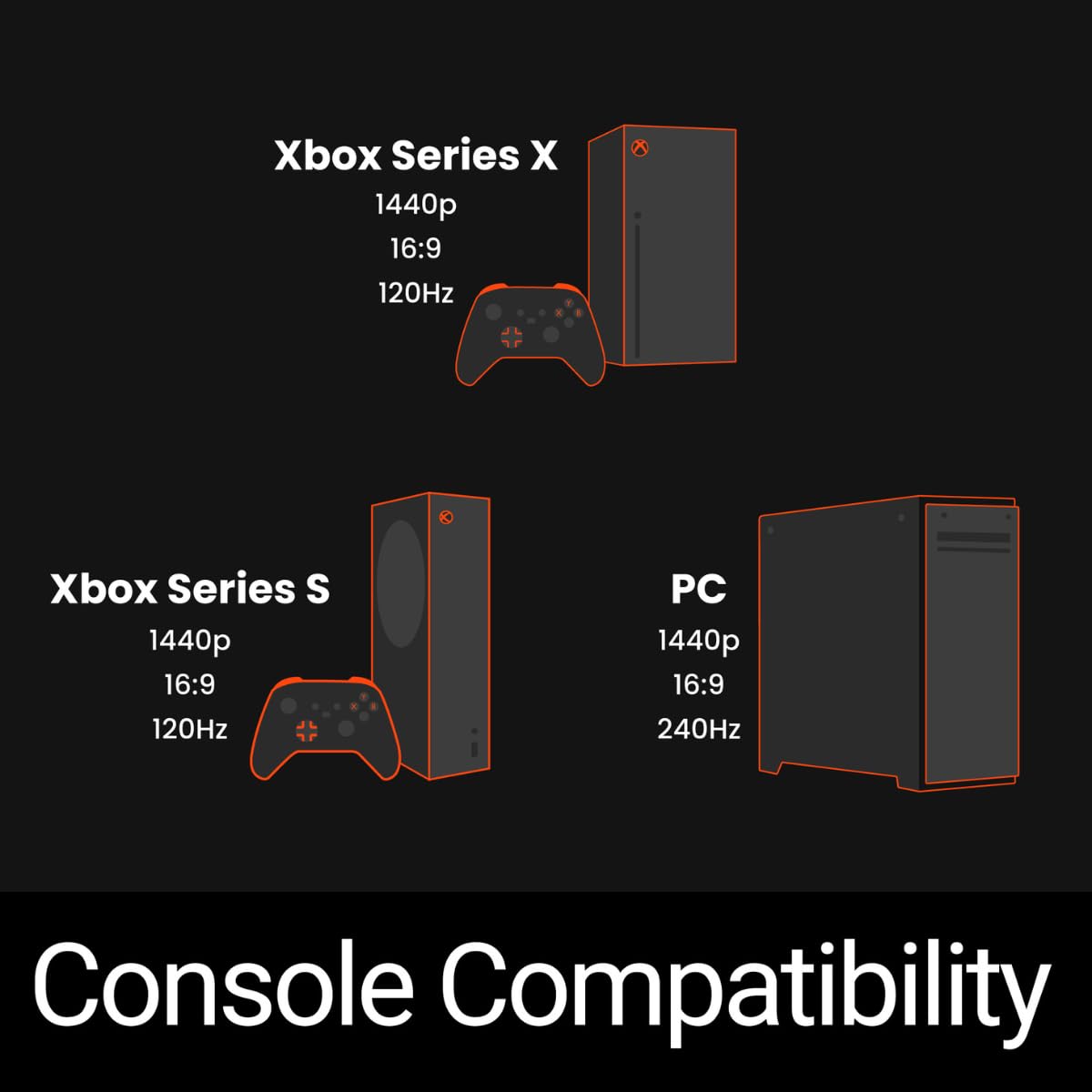 BenQ MOBIUZ EX270QM 27" QHD 240Hz 1ms MPRT IPS Gaming Monitor| |PS5 Compatible| 98% P3| FreeSync Premium Pro| VESA DisplayHDR600| treVolo Speakers (2.5W x 2)| HDMI 2.1| DP| USB 3.0Hub (Metallic Grey)