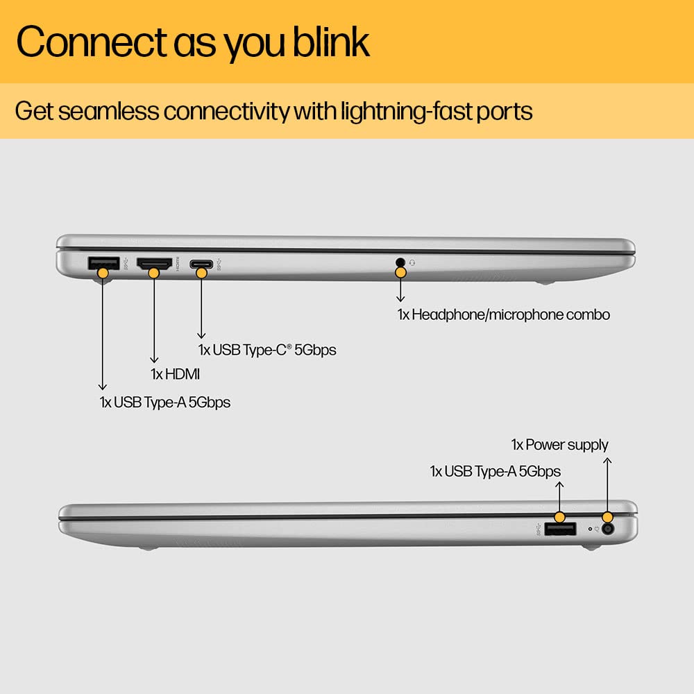 HP Laptop 15, AMD Ryzen 5 7520U, 15.6-inch (39.6 cm), FHD, 16GB LPDDR5, 512GB SSD, AMD Radeon Graphics, FHD Camera w/Privacy Shutter, Backlit KB (Win 11, MSO 2021, Silver, 1.59 kg), fc0030AU