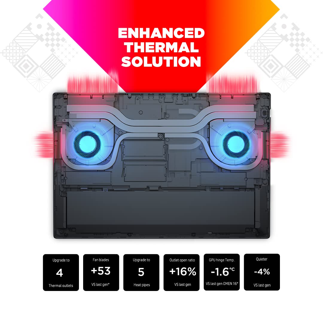 HP Omen 12th Gen Intel Core i7-12700H 16.1 inch(40.9cm)FHD Gaming Laptop(16GB RAM/1TB SSD/GeForce RTX 3070Ti 8GB Graphics/144Hz/7ms Response Time/Win 11/MSO 2021/Backlit/B&O/Alexa/Xbox Pass)16-k0370TX