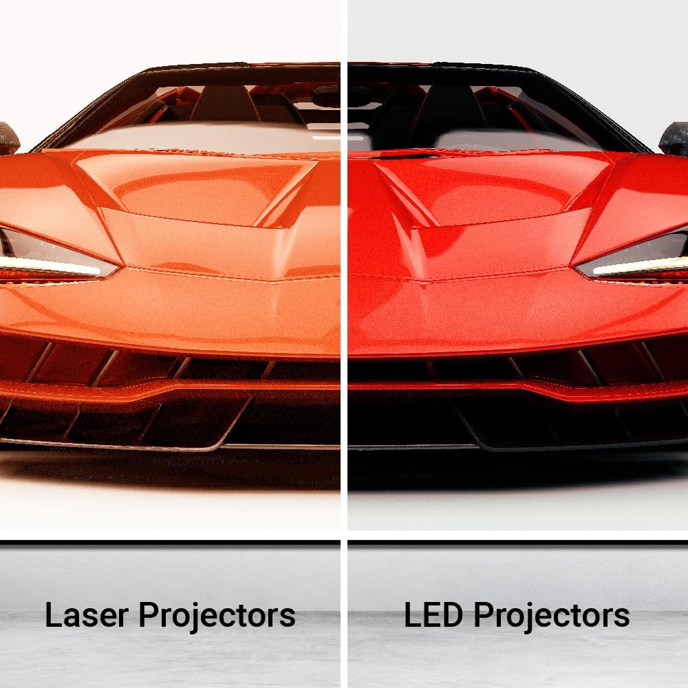 BenQ LH750 1080P 5000 Lumens Business Projector DLP LED Full HD, 98% REC.709, SmartEco Power Saving, Wi-Fi, Dual HDMI, 2D & Auto Keystone,, 4K HDR Compatible, Screen Casting, 30,000 hours lightsource