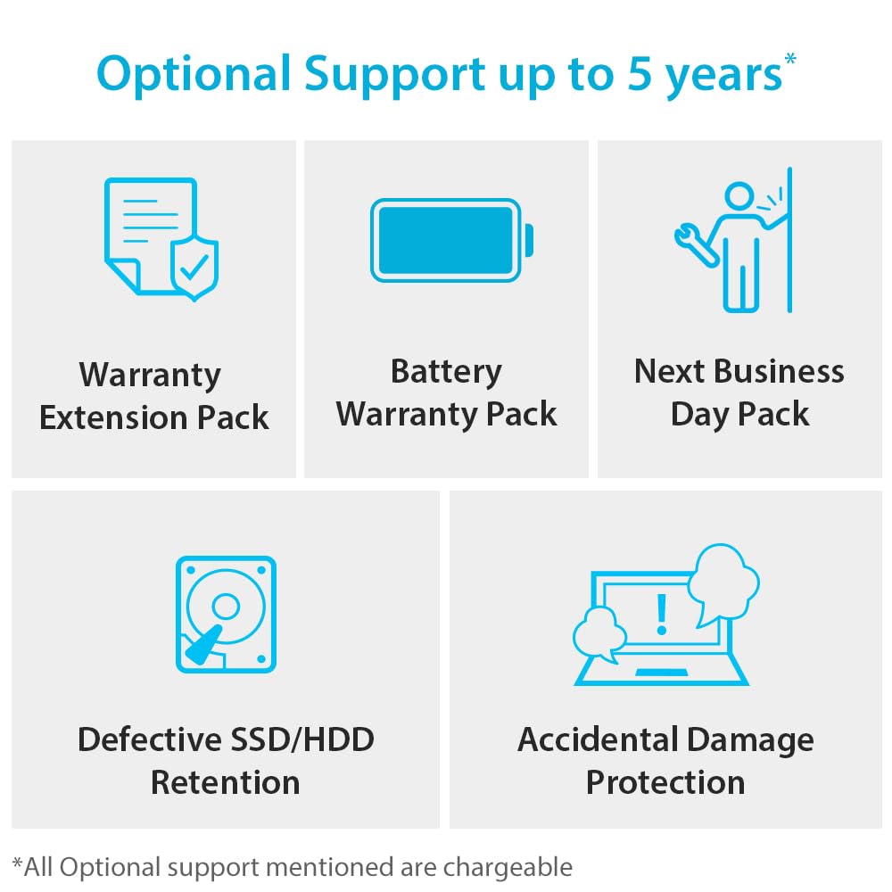 ASUS Expertbook-B1502CBA-NJ1074