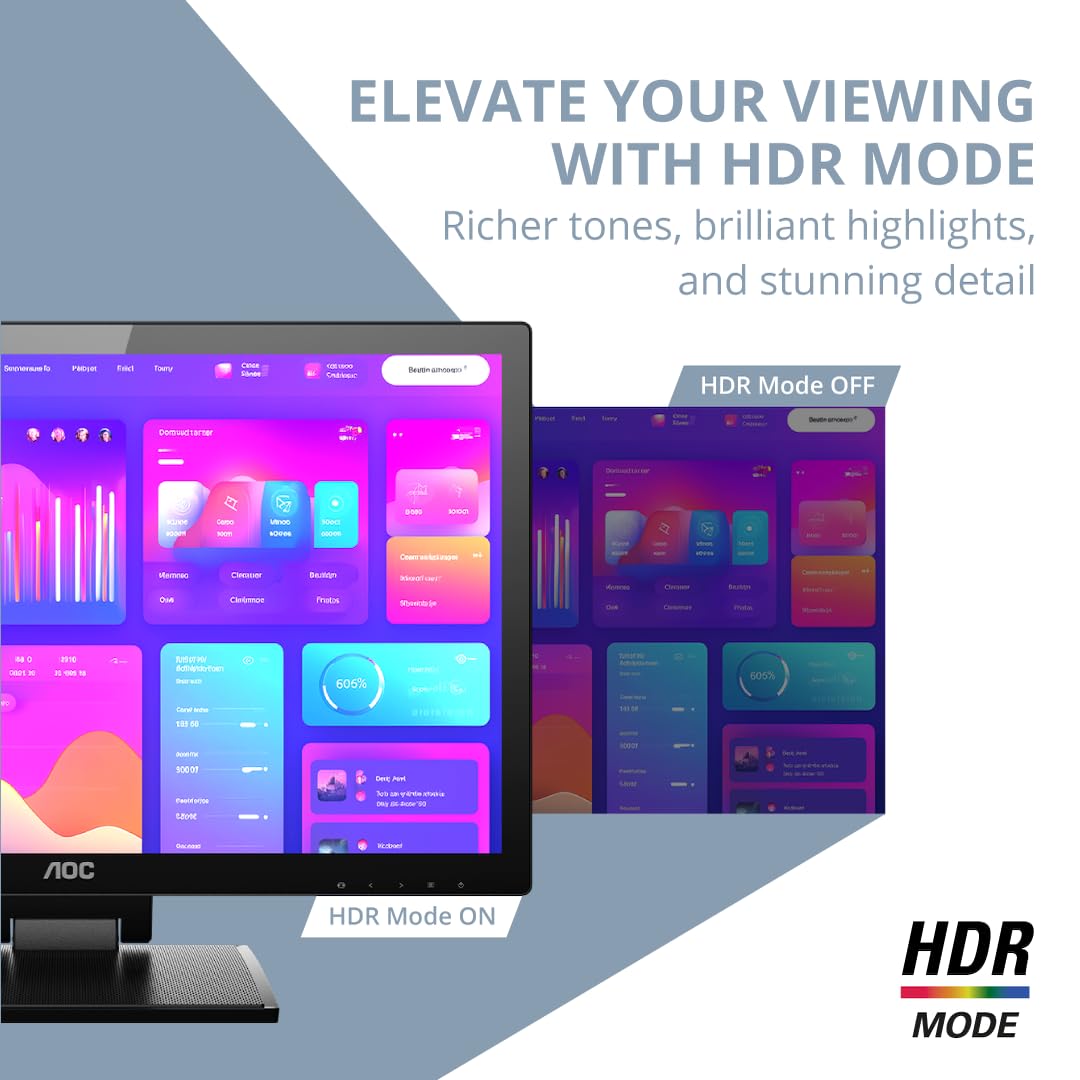 AOC 22P2T 21.5" FHD VA Touch Monitor, 10-Point Capacitive Touchscreen, 75Hz, HDMI/DP/DVI Ports, USB 3.2 Fast Charge, HDR Mode, Built-in Speakers, IP65 Water & Dustproof, Eye Care, Z-Stand