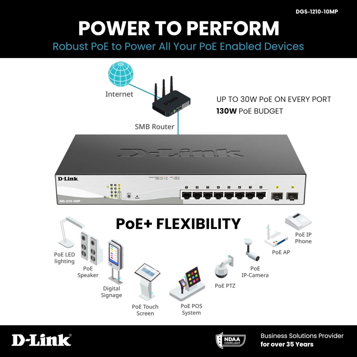 8-Port Gigabit Smart Managed