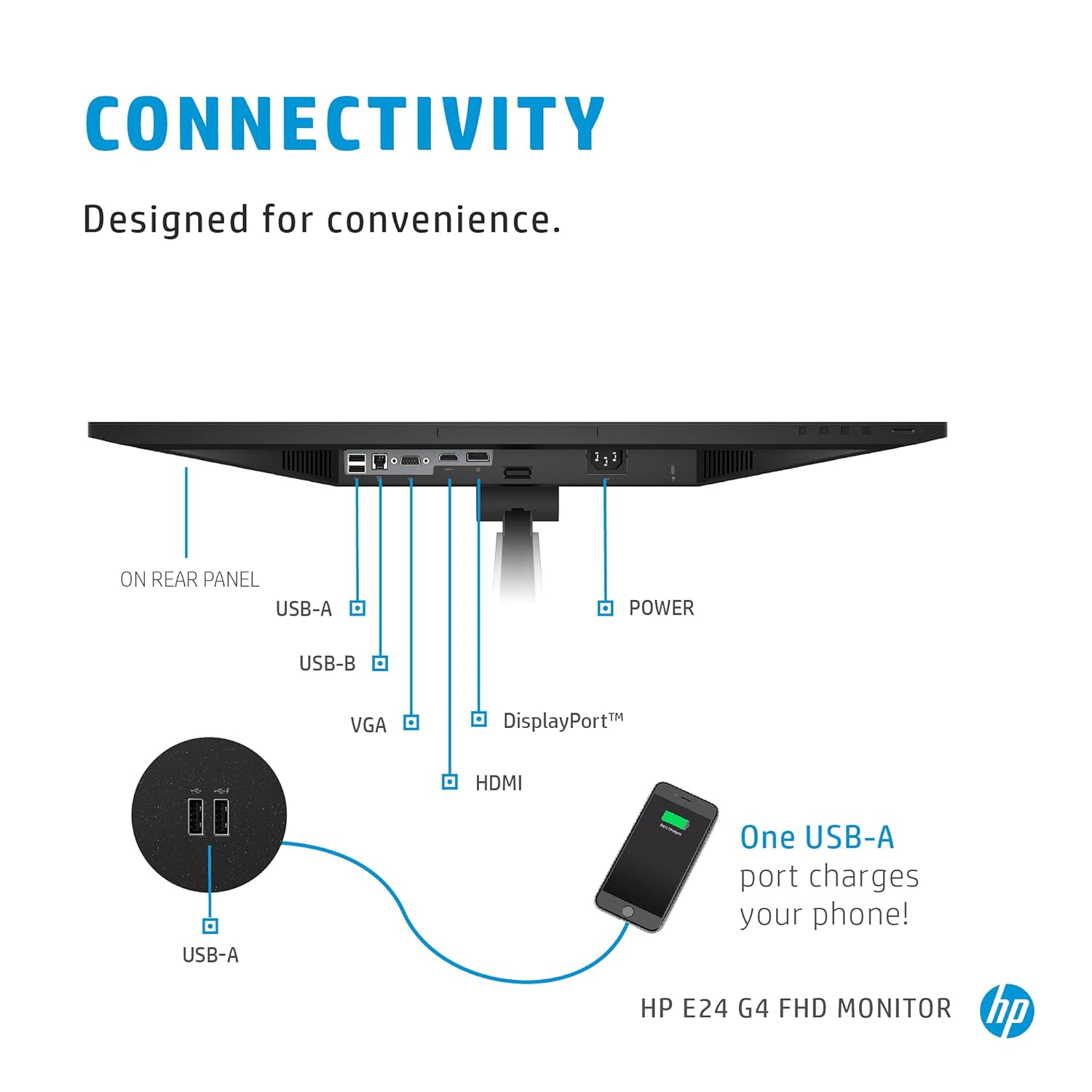 HP E24 G4 23.8-inch/60.4 cms 1920 x 1080 Pixels Full HD IPS Panel Anti-Glare Monitor with Eye Ease Technology (Black)