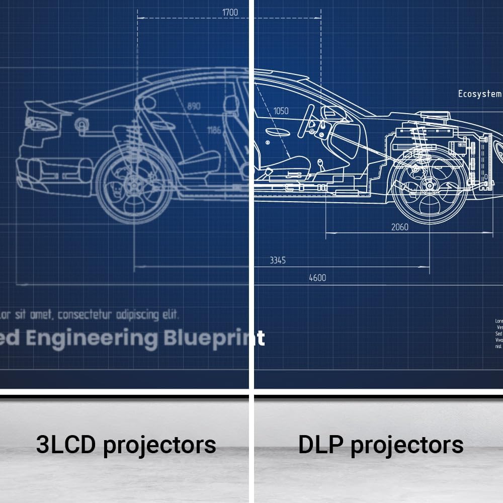 BenQ LH750 1080P 5000 Lumens Business Projector DLP LED Full HD, 98% REC.709, SmartEco Power Saving, Wi-Fi, Dual HDMI, 2D & Auto Keystone,, 4K HDR Compatible, Screen Casting, 30,000 hours lightsource
