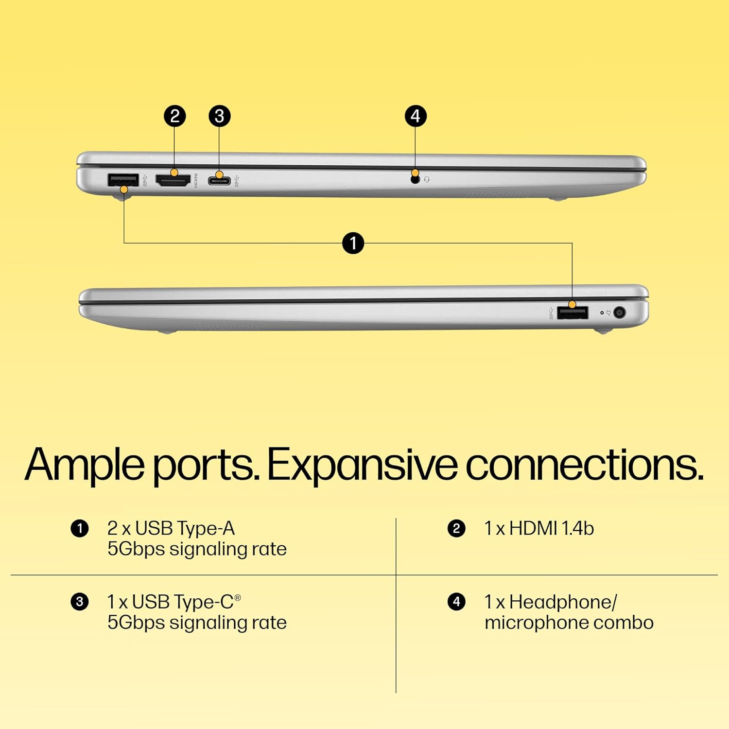 HP Laptop 15, AMD Ryzen™ 5 7520U, 15.6-inch (39.6 cm), FHD, 8GB LPDDR5, 512GB SSD, Dual Speakers,MSO,Windows 11,Natural Silver, 1.69 kg, 15s-fc0155AU