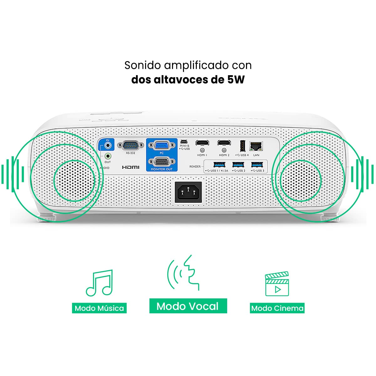 BENQ EH620 FHD SMART WINDOWS PROJECTOR FOR MEETING ROOM 3400 ANSI 100001 CONTRAST