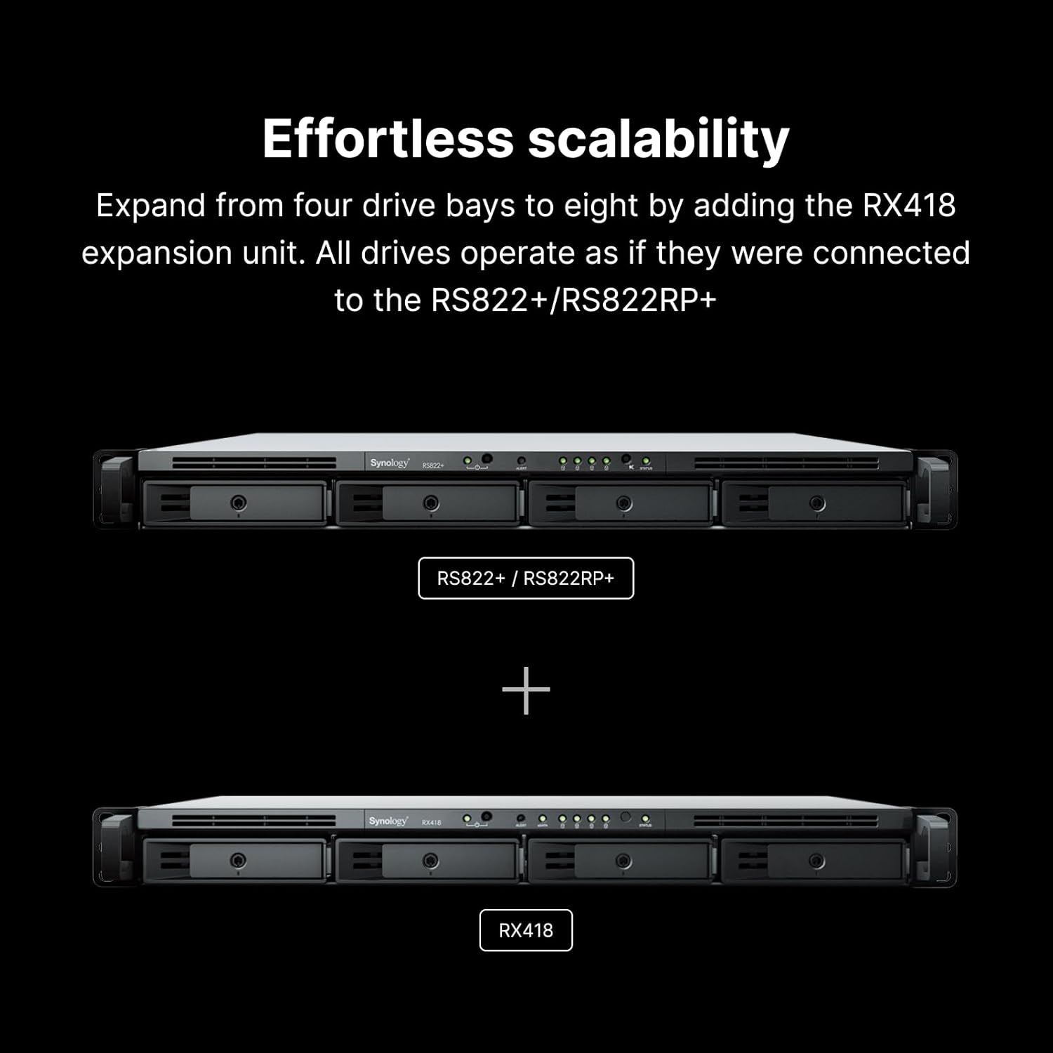 Synology 4-Bay RackStation RS822RP+ (Diskless)