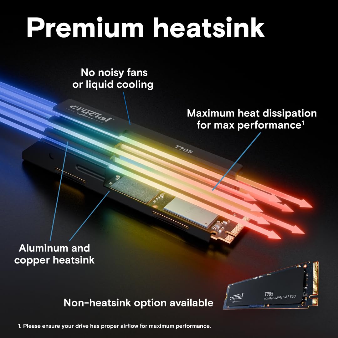 Crucial® T705 1TB PCIe Gen5 NVMe M.2 SSD with heatsink