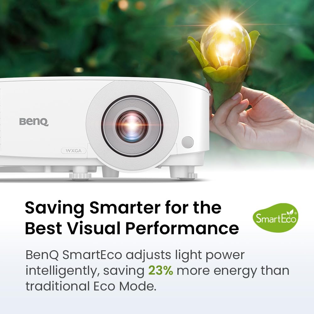 BenQ Wxga Business Projector(Mw560)- Dlp-4,000 Lumens High Brightness-20,000:1 High Contrast Ratio-Dual Hdmi,Vga-Auto Keystone Correction-Simple Setup-Smarteco Technology,White