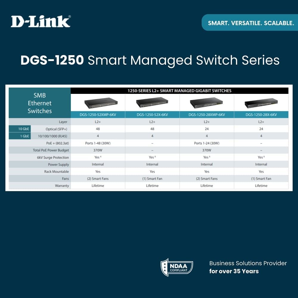 D-Link 52-Port Gigabit Smart Managed Switch | 48 Gigabit Ports + 4 10G SFP+ Ports| L2+/L3 Lite |VLANs |Web Managed |Surveillance Mode | Rackmount | NDAA Compliant (DGS-1250-52X-6KV)