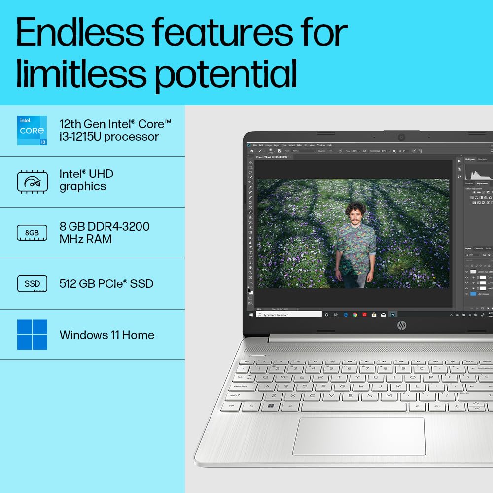 HP 15s 12th Gen Intel Core i3-1215U,15.6inch(39.6cm), FHD,Anti-Glare,8GB RAM,512GB SSD,Intel UHD Graphics,Dual Speakers(Win11,MSO2021,Silver,1.69Kg), 15s-FQ5185tu