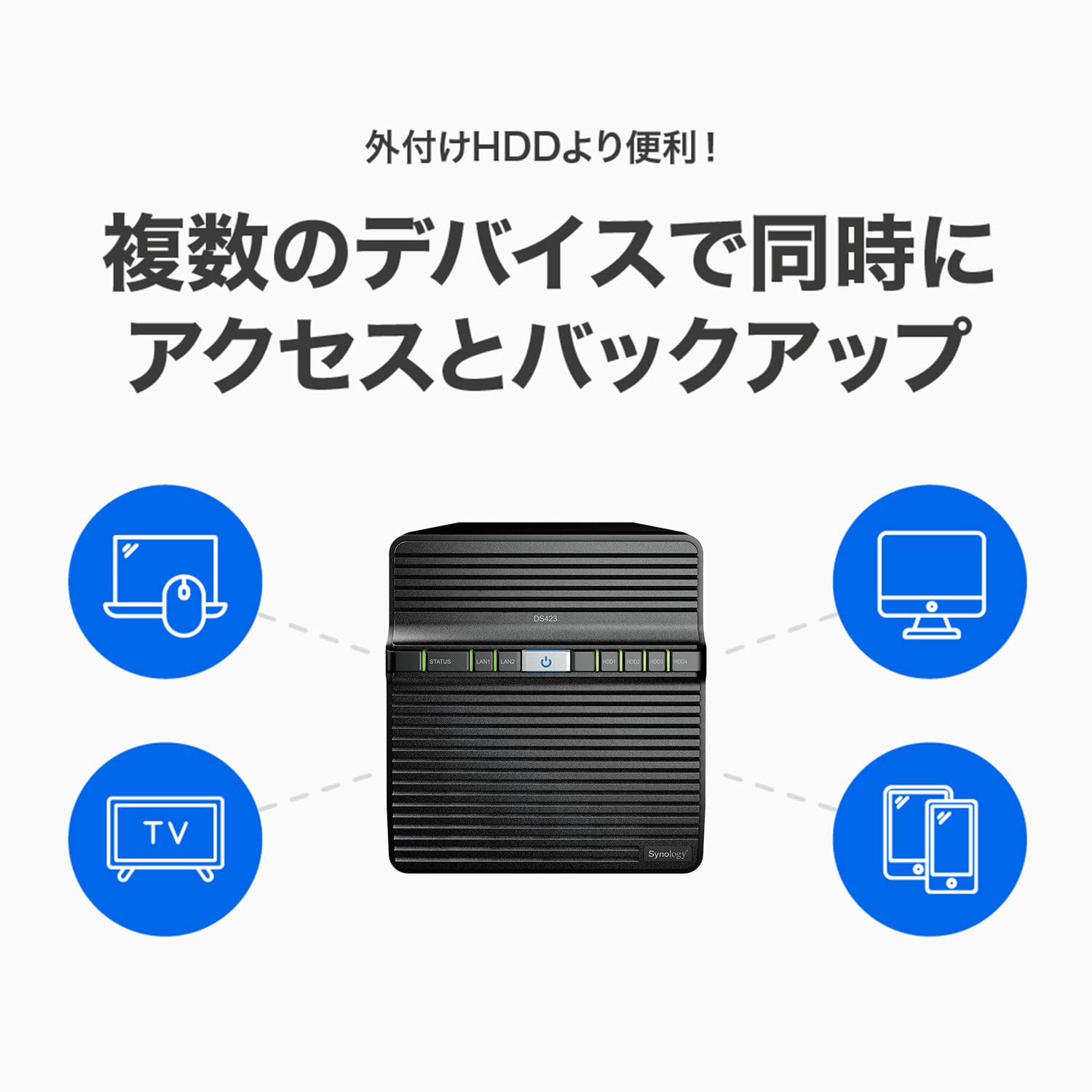 Synology DiskStation DS423 Network Attached Storage Drive (Black)