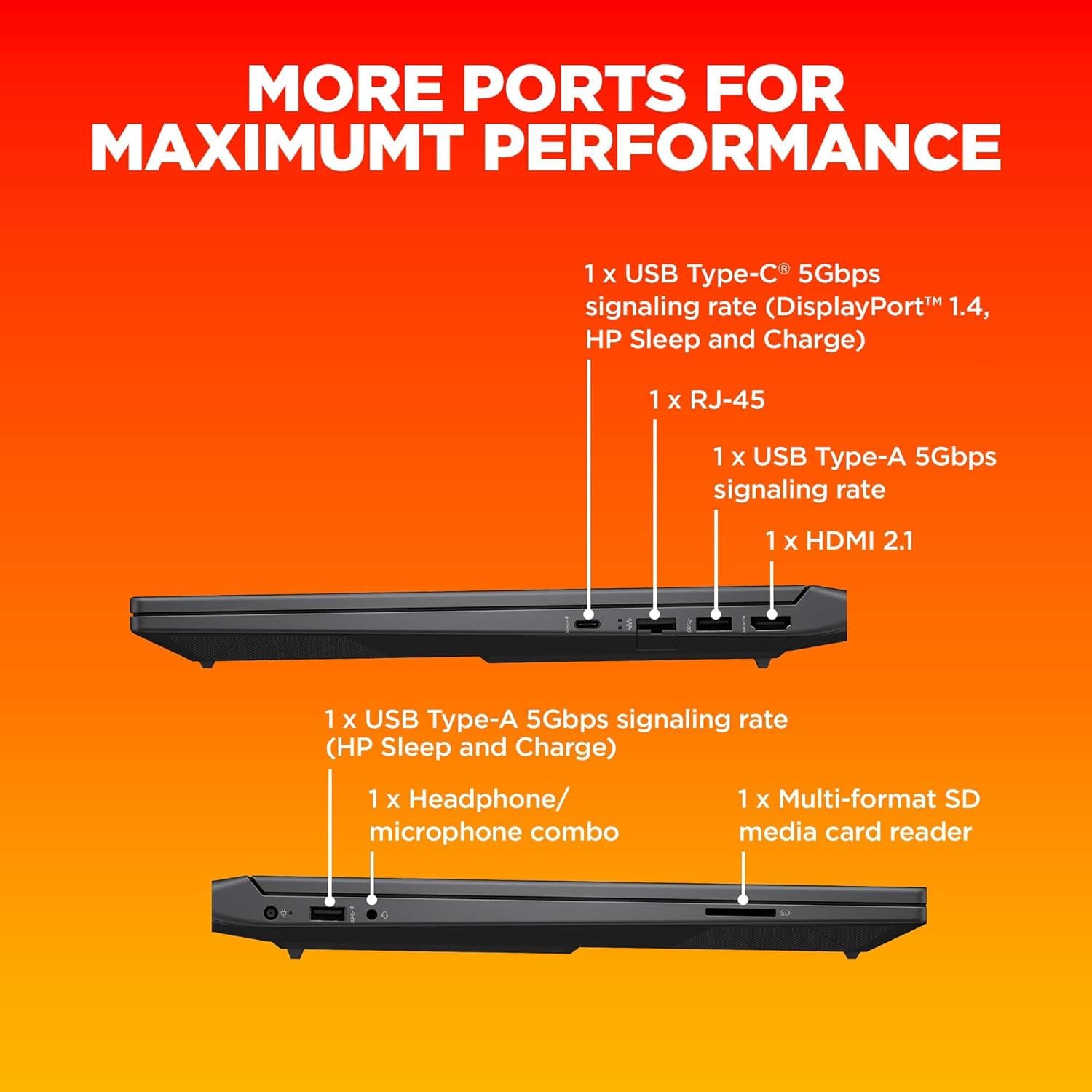 HP Victus Gaming, 13th Gen Intel Core i7-13620H, 16GB DDR4 Ram, 512GB SSD, 8GB NVIDIA RTX 4060, 15.6-inch(39.6cm), 144Hz, IPS, Backlit KB, Audio by B&O, (Win 11, Office 21, Silver, 2.29kg) fa1276TX
