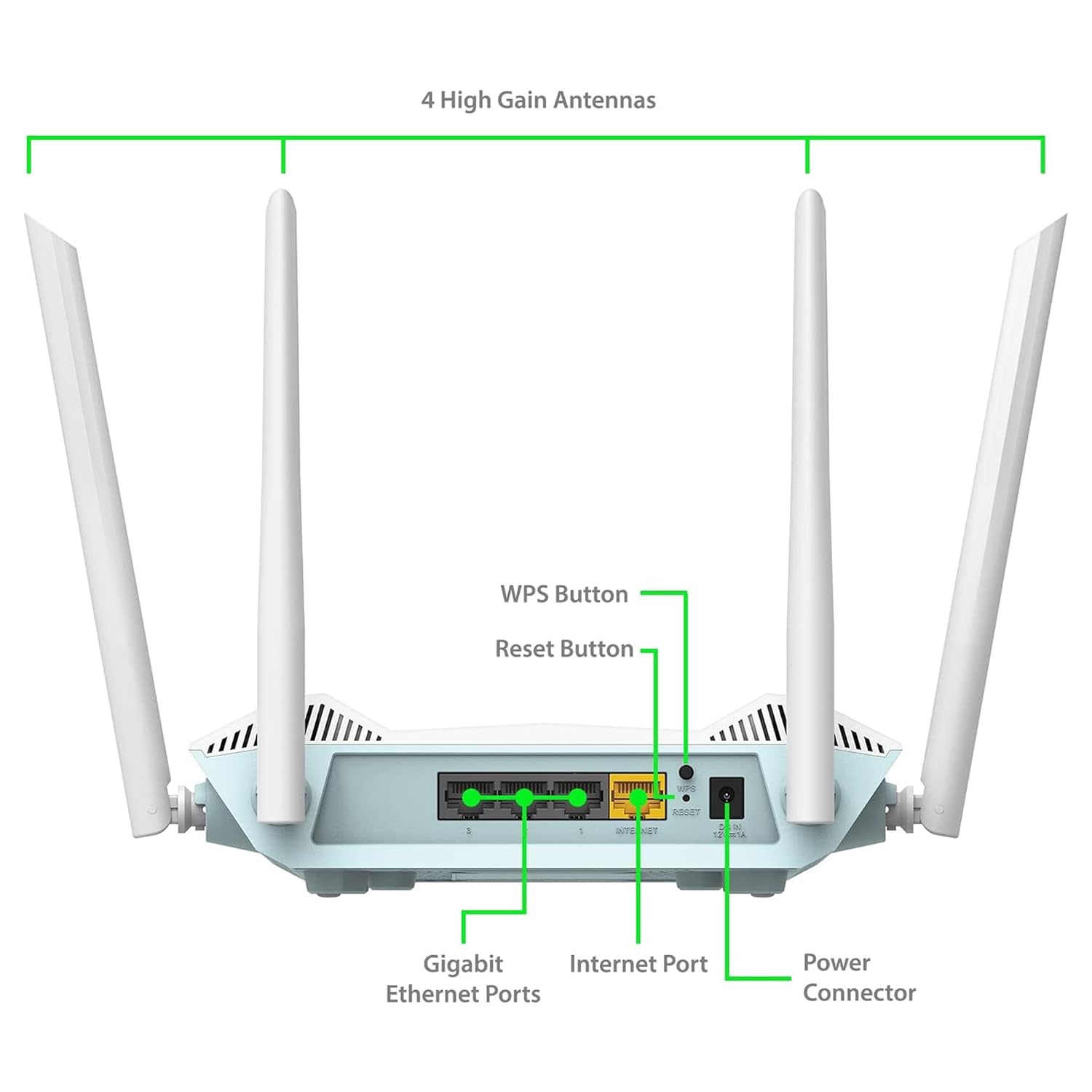 D-Link R15 | WiFi 6 Speed 1500 Mbps |Covers Upto 2500 Sq. Ft.| Dual Band | Gigabit Port| AI Powered Mesh Router |High-Performance |High-Gain Antennas |MTCTE Certified