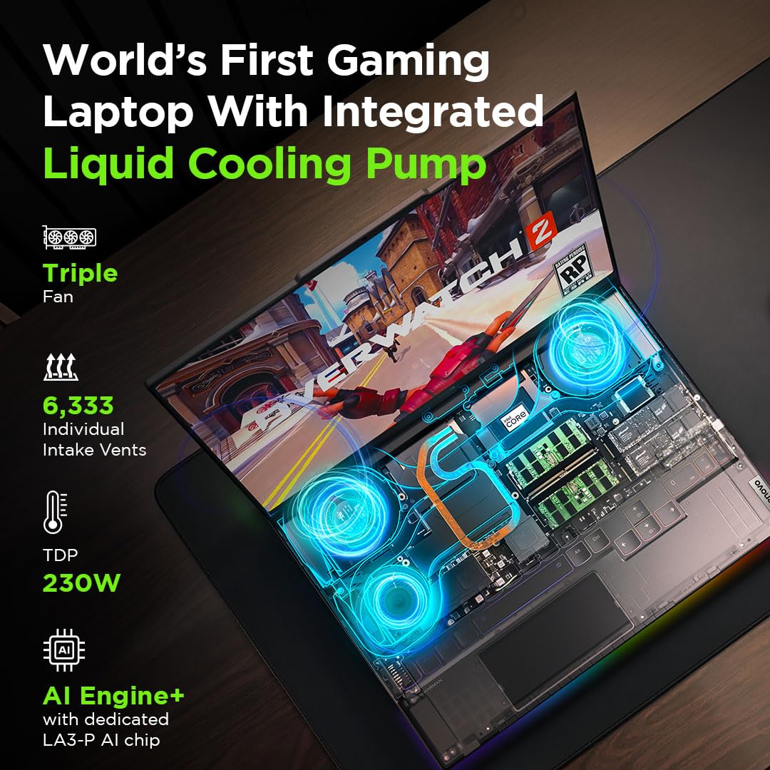 Lenovo Legion 9 2024 Intel Core i9-14900HX 16" (40.64cm) 3.2K Mini LED 1200Nits 165Hz Gaming Laptop (64GB/2TB SSD/Win 11/Office 2021/NVIDIA RTX 4090 16GB/3 Month Game Pass/Black/2.6Kg), 83G0003AIN