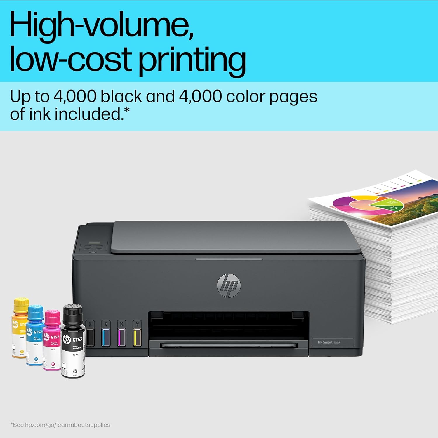 HP Smart Tank 524 All-in-One Colour Printer (Extended 1+1 Year Warranty), Black