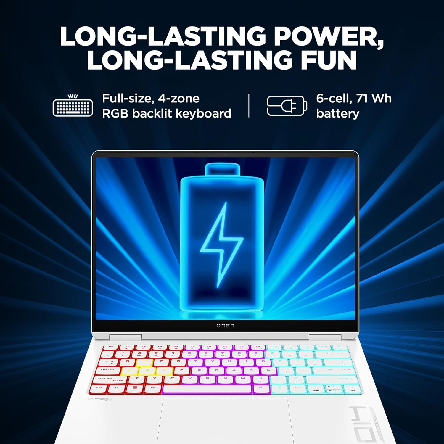 HP OMEN Gaming AI Laptop, Intel Core Ultra 7 155H, 8GB NVIDIA RTX 4060,16GB LPDDR5x, 1TB SSD (Win11, Office21, White, 1.63kg) 120Hz, 0.2MS, OLED, 3K,14-inch(35.6cm), Tempest Cooling, fb0089TX - Zapnet.in