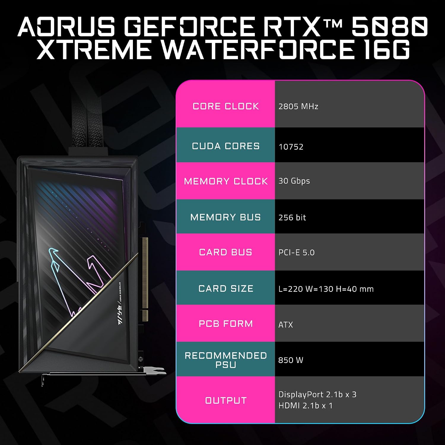 GIGABYTE AORUS GeForce RTX 5080 Xtreme WATERFORCE 16G Graphics Card, WATERFORCE All-in-one Cooling System, 16GB 256-bit GDDR7, GV-N5080AORUSX W-16GD Video Card