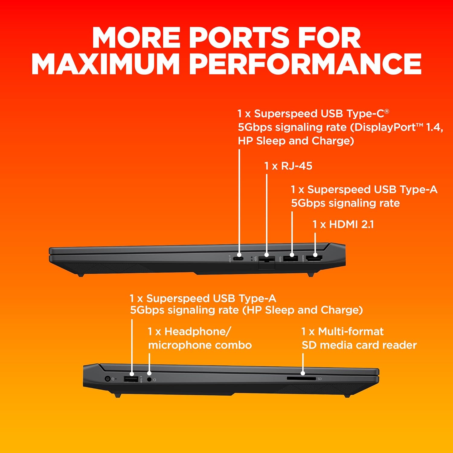 HP Victus Gaming Laptop, AMD Ryzen 5 5600H, 4GB RTX 3050 GPU, 15.6-inch (39.6 cm) FHD IPS 144Hz, 8GB DDR4, 512GB SSD, Backlit KB, 9ms Response time (Win 11, MSO, Silver, 2.37 kg), fb0050AX