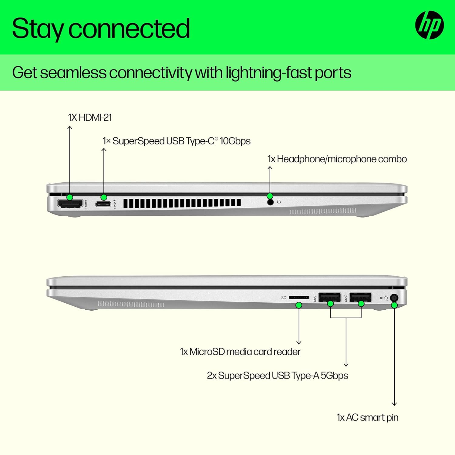 HP Pavilion x360 2-in-1 Laptop Intel® Core i7-1355U / 35.6 cm (14 inch) FHD,multitouch-Enabled, IPS,5 MP Camera,(16GB /512 GB/Intel® Iris® Xᵉ Graphics/Win 11/B&O/Backlit Keyboard/MSO),14-ek1021TU