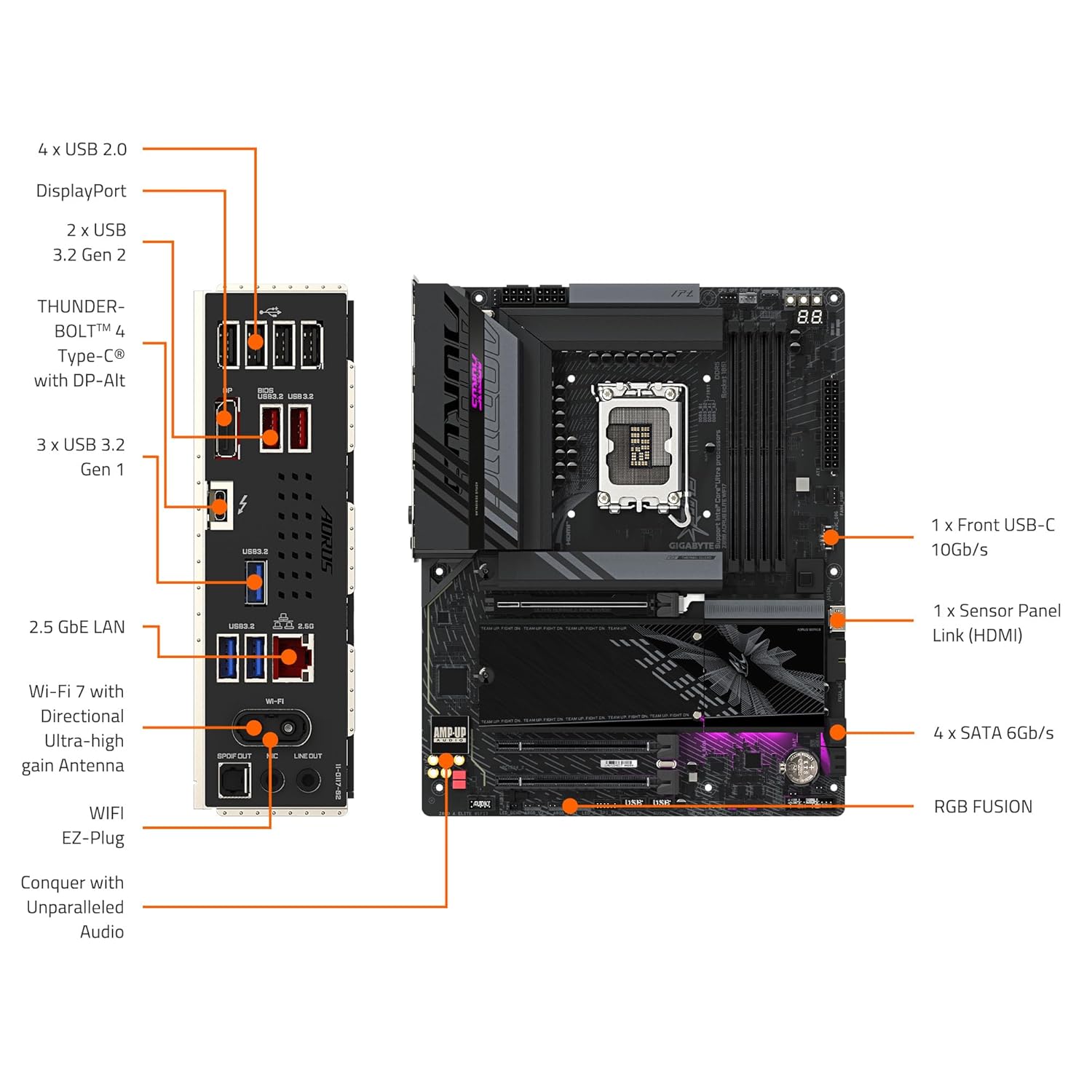 GIGABYTE Z890 AORUS Elite WIFI7 Ultra Core (Series 2) LGA 1851, ATX, DDR5, 4X M.2, PCIe 5.0, Thunderbolt 4, WIFI7, 2.5GbE LAN, EZ-Latch