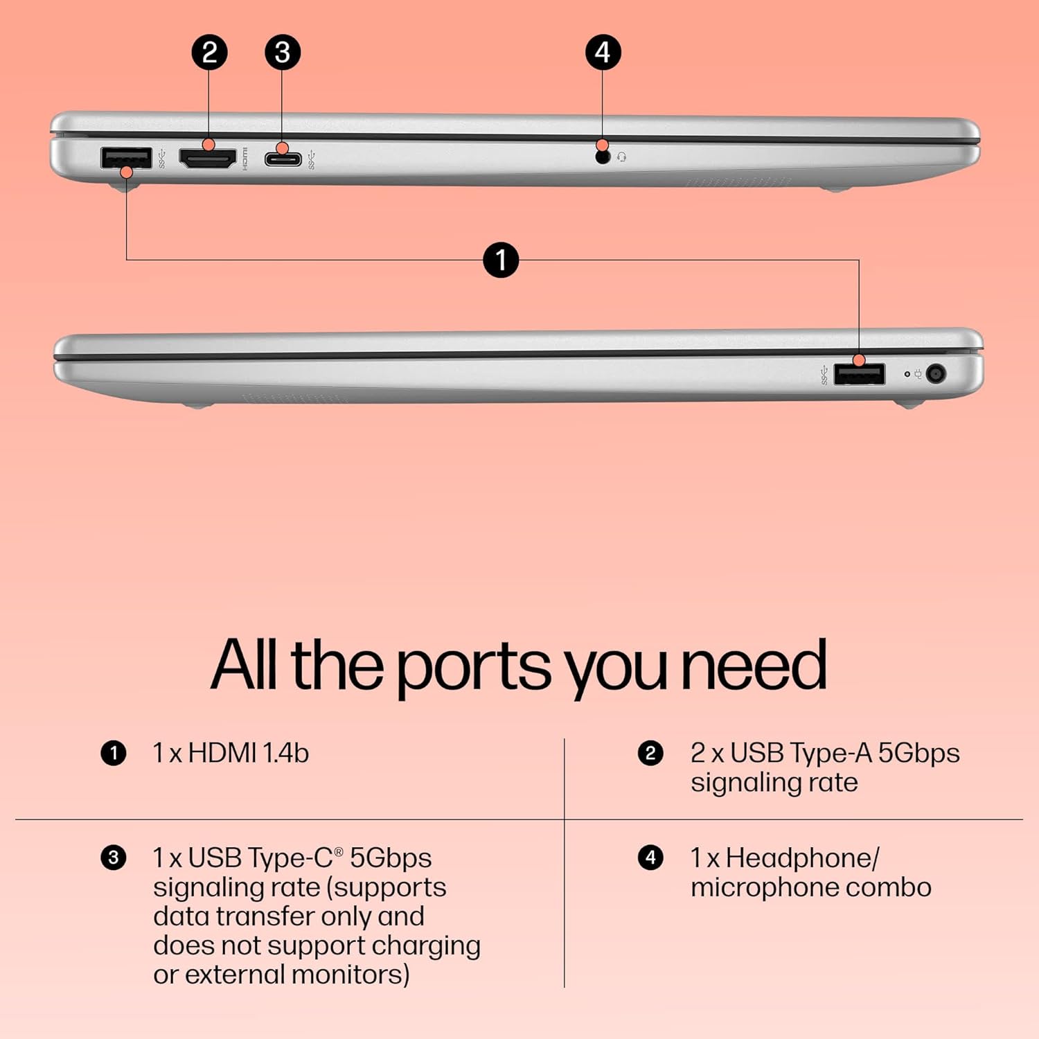 HP 15, 13th Gen Intel Core i5-1334U, 8GB DDR4, 512GB SSD, (Win 11, Office 21, Silver, 1.59kg), Anti-Glare, 15.6-inch(39.6cm), FHD Laptop, Intel UHD Graphics, Backlit KB, 1080p FHD Camera, fd0220TU