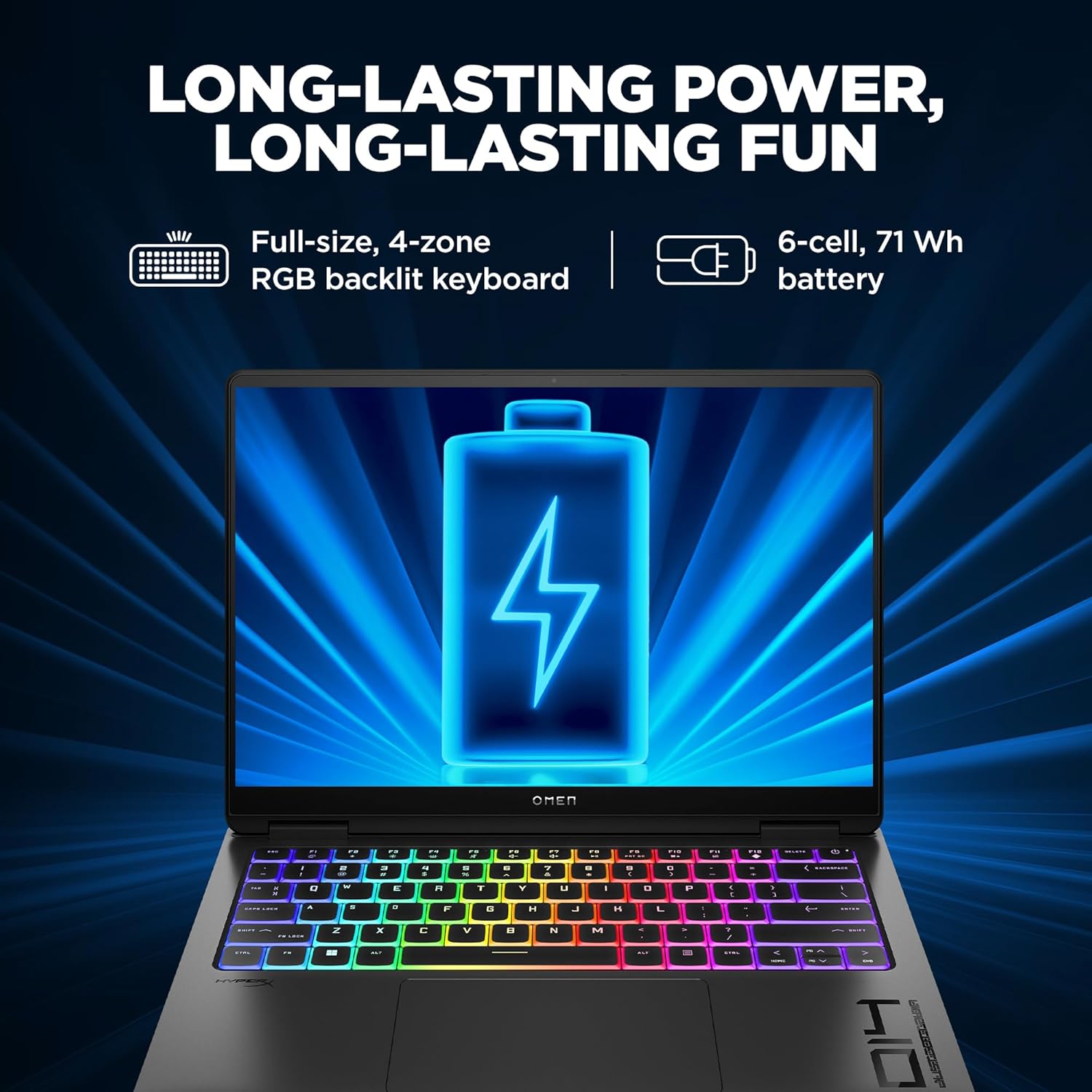 HP OMEN Gaming AI Laptop, Intel Core Ultra 7 155H, 8GB NVIDIA RTX 4060,16GB LPDDR5x, 1TB SSD (Win 11,Office 21, Black,1.63kg) 120Hz, 0.2MS, 3K, OLED, 14-inch(35.6cm), Tempest Cooling, RGB KB, fb0007TX - Zapnet.in