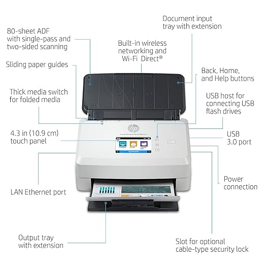 HP ScanJet Enterprise Flow N7000 snw1 (6FW10A) - Zapnet.in