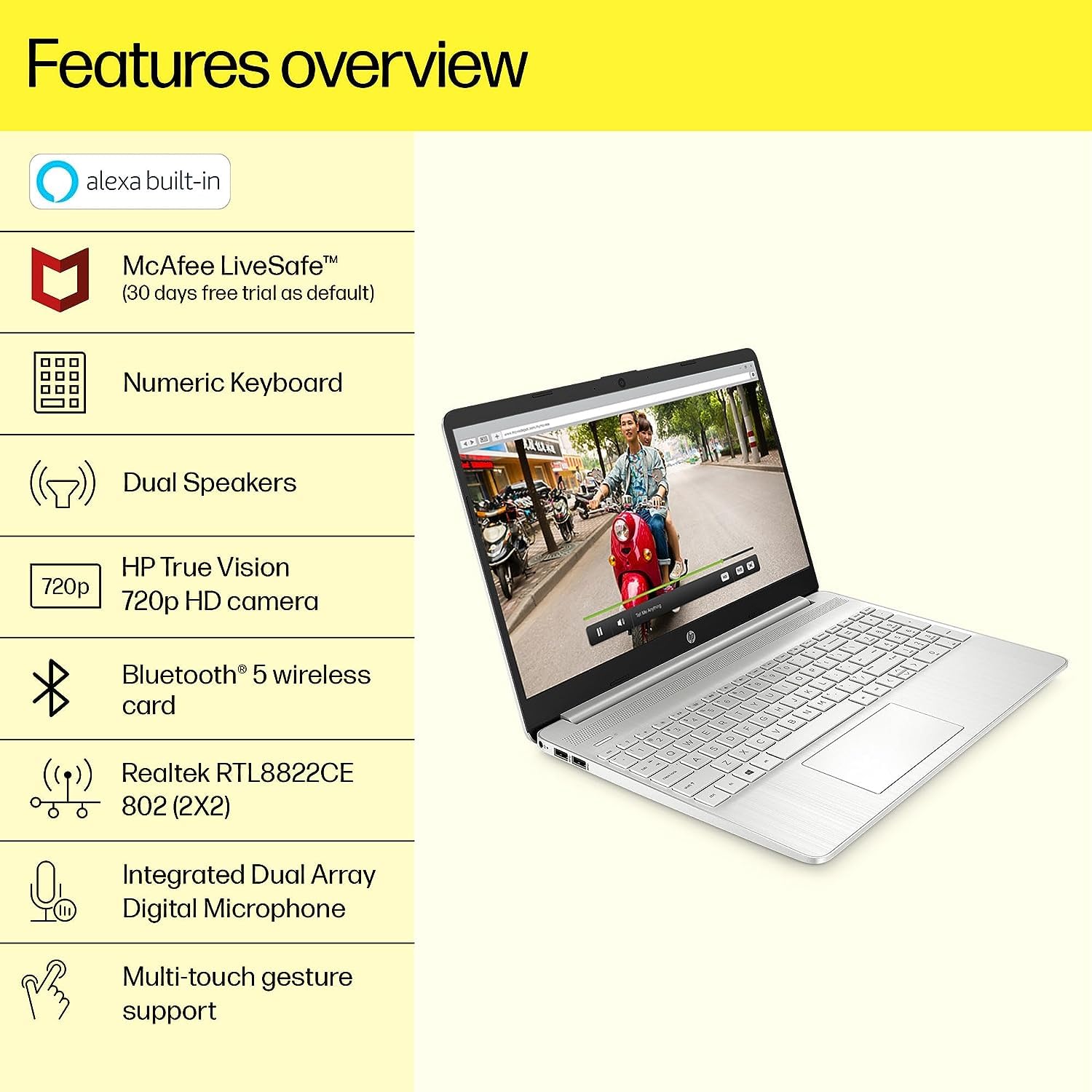 HP 15 Laptop, 11th Gen i3-1115G4 15.6 inch(39.6cm) FHD Laptop, 8GB DDR4, 512GB SSD, Intel UHD Graphics, Dual Speakers (Win 11, MSO 21, 1.69Kgs) 15s-fr2515TU