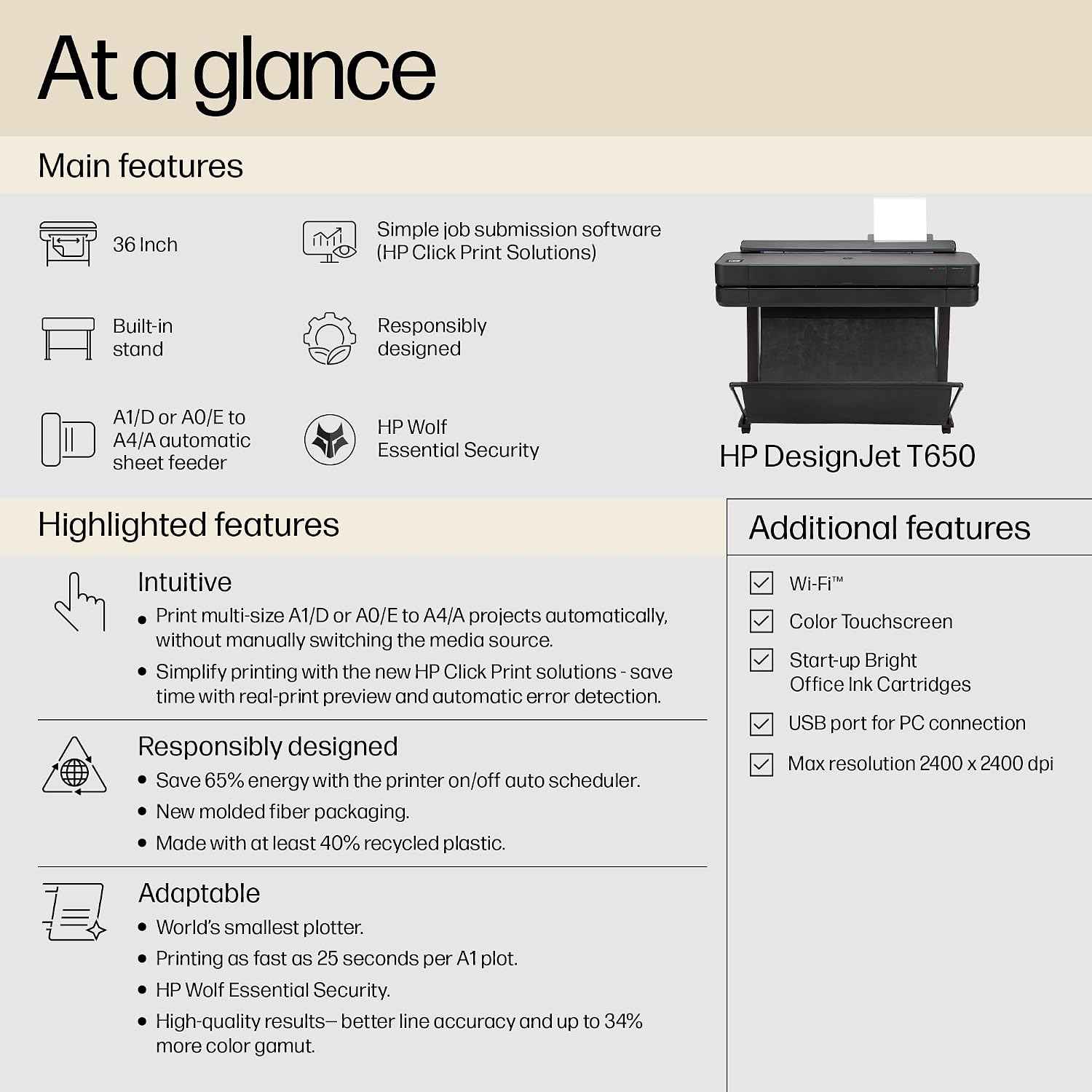HP DesignJet T650 Large Format 36-inch Plotter Printer, Includes 1 Year Onsite Warranty Support (5HB10D) - 2025 Release