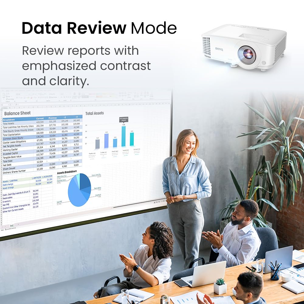 BenQ Wxga Business Projector(Mw560)- Dlp-4,000 Lumens High Brightness-20,000:1 High Contrast Ratio-Dual Hdmi,Vga-Auto Keystone Correction-Simple Setup-Smarteco Technology,White