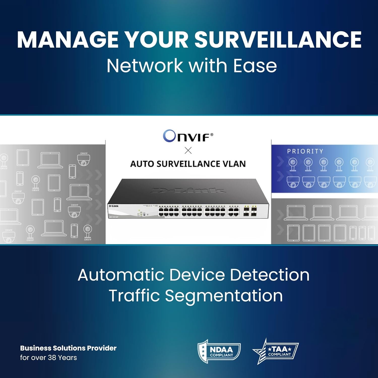 24 Port Gigabit Web Smart PoE