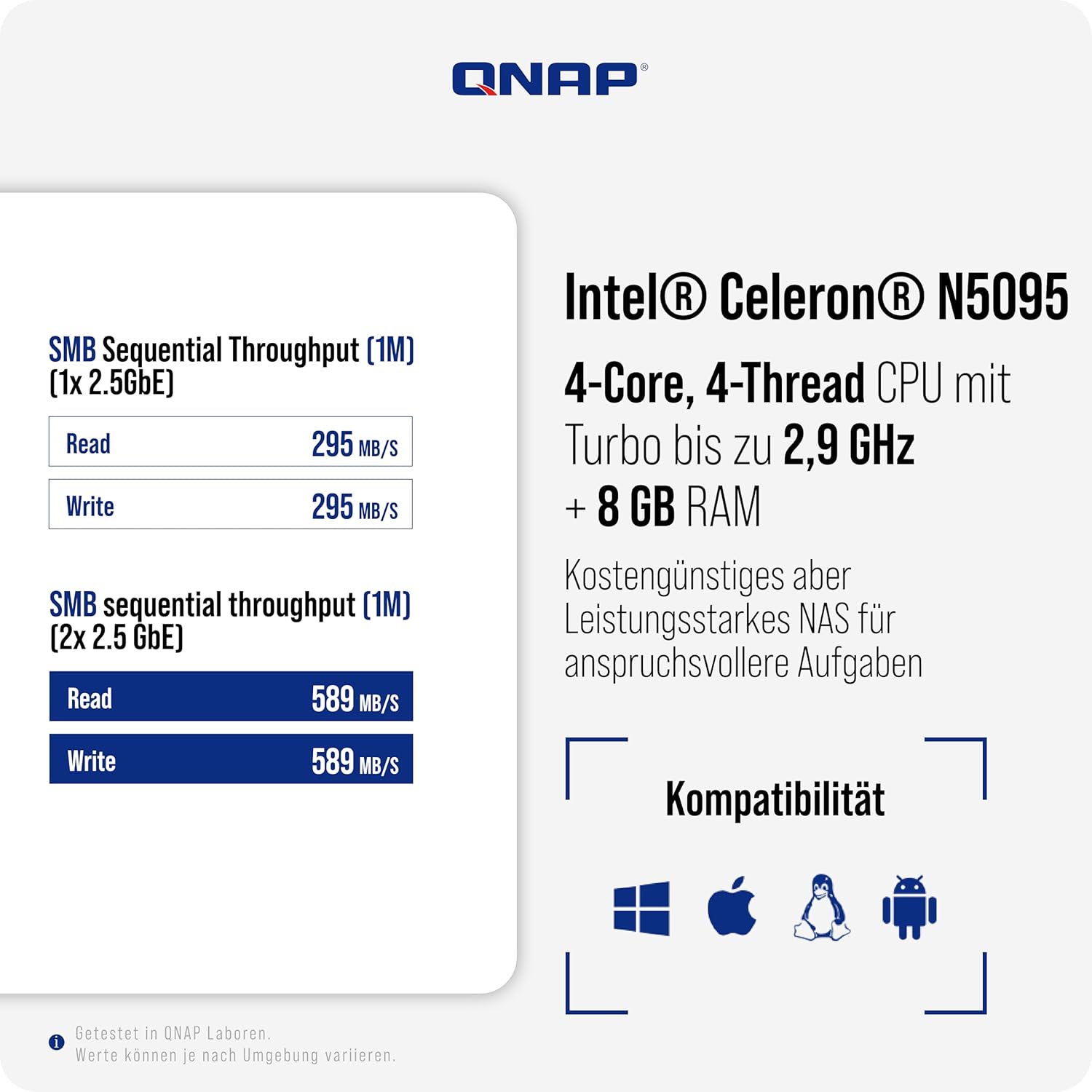 QNAP TS-664-8G 6 Bay High-Performance Desktop NAS with Intel Celeron Quad-core Processor, M.2 PCIe Slots and Dual 2.5GbE (2.5G/1G/100M) Network Connectivity (Diskless)