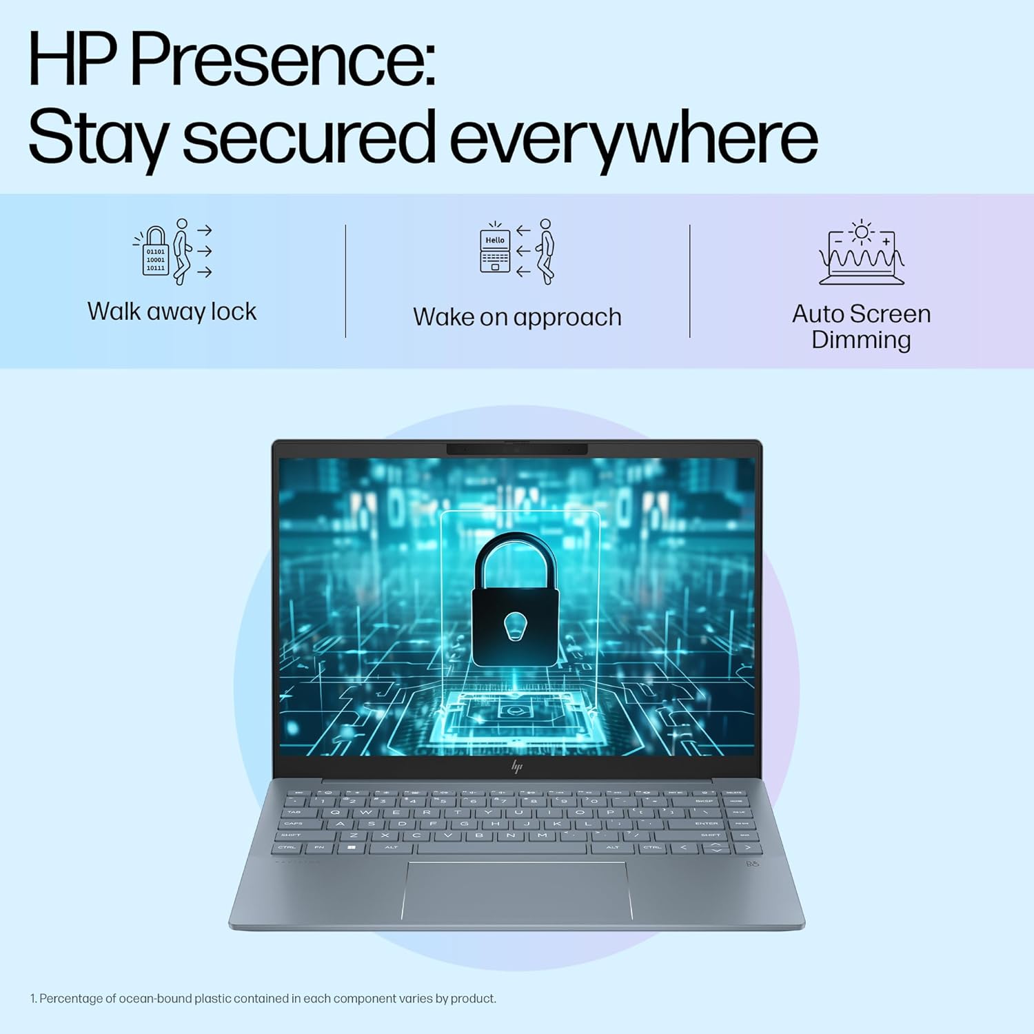 HP Pavilion Plus, 13th Gen Intel Core i5-1335U, 16GB LPDDR5x, 512GB SSD, (Win 11, Office 21, Blue, 1.38kg), Anti-Glare, 14-inch (35.6cm), WUXGA Laptop, Intel Iris Xe Graphics, 5MP IR Camera, ew0115TU