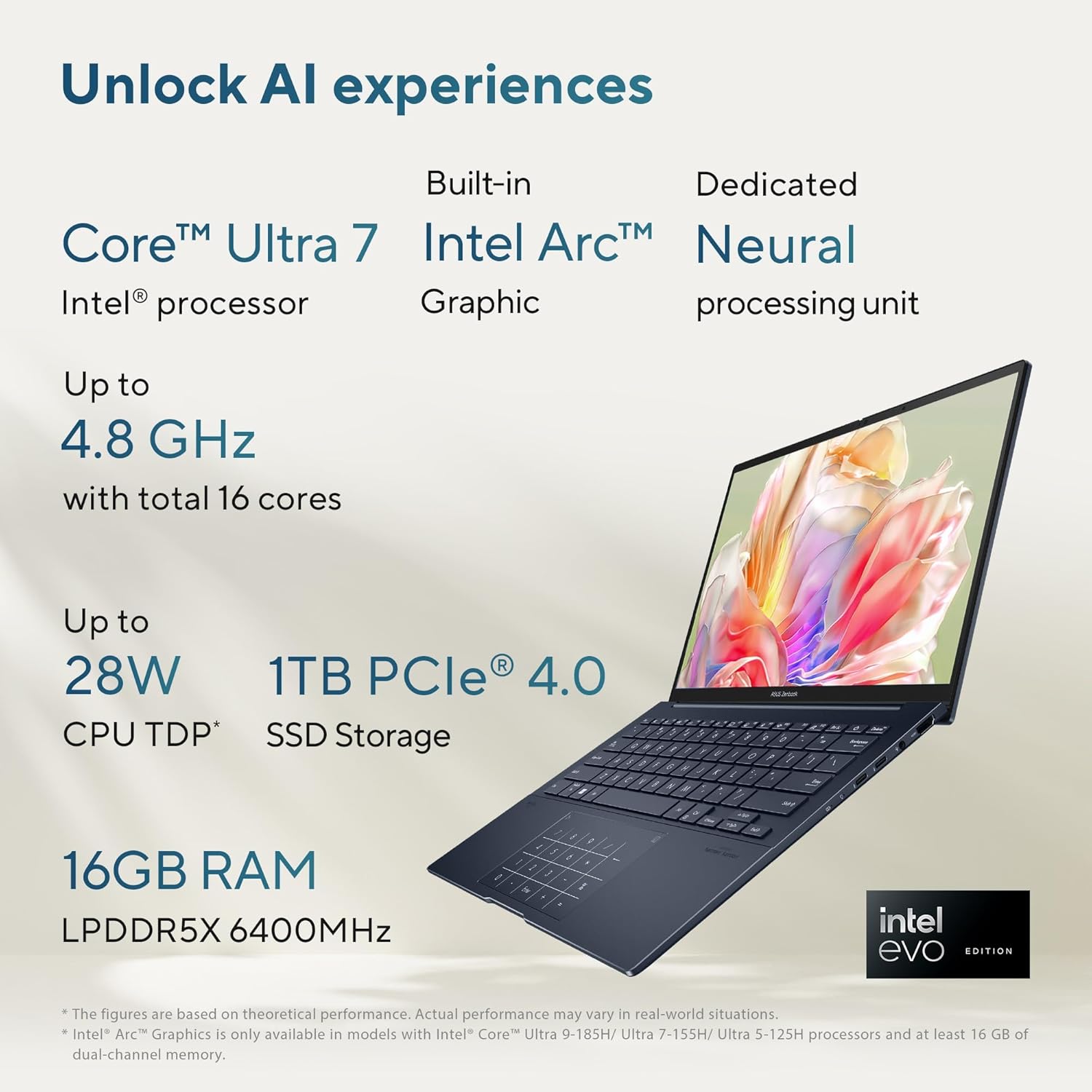 ASUS Zenbook 14, Intel Core Ultra 7 155H, 1.4 GHz, 16GB RAM, 1TB SSD, 3K OLED 16:10 Touch 120Hz, 14", Windows 11, MS Office Home, Ponder Blue, 1.28KG,UX3405MA-PZ752WS,75WHr Battery,AI Powered Laptop