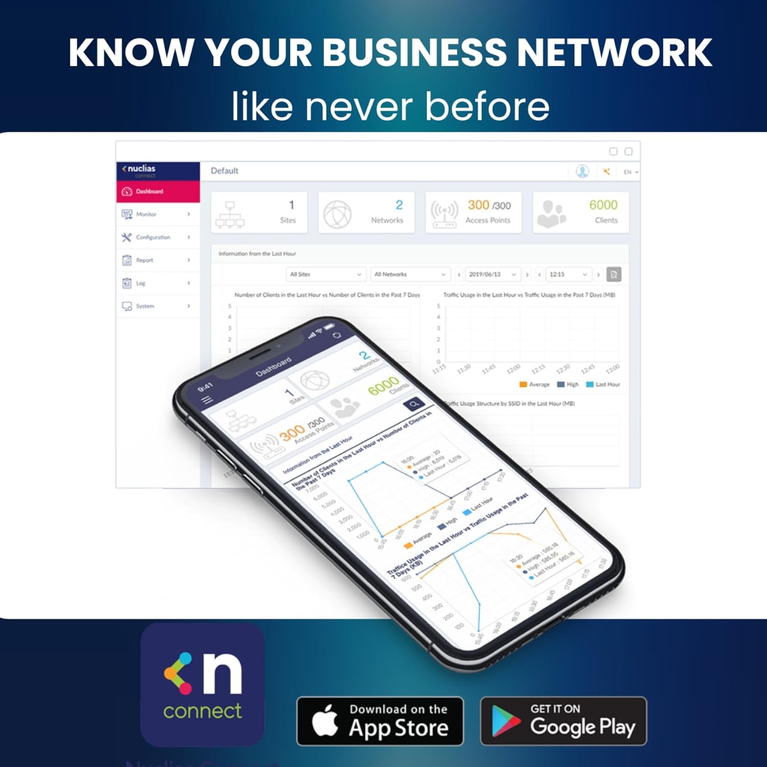 8-Port Gigabit Smart Managed