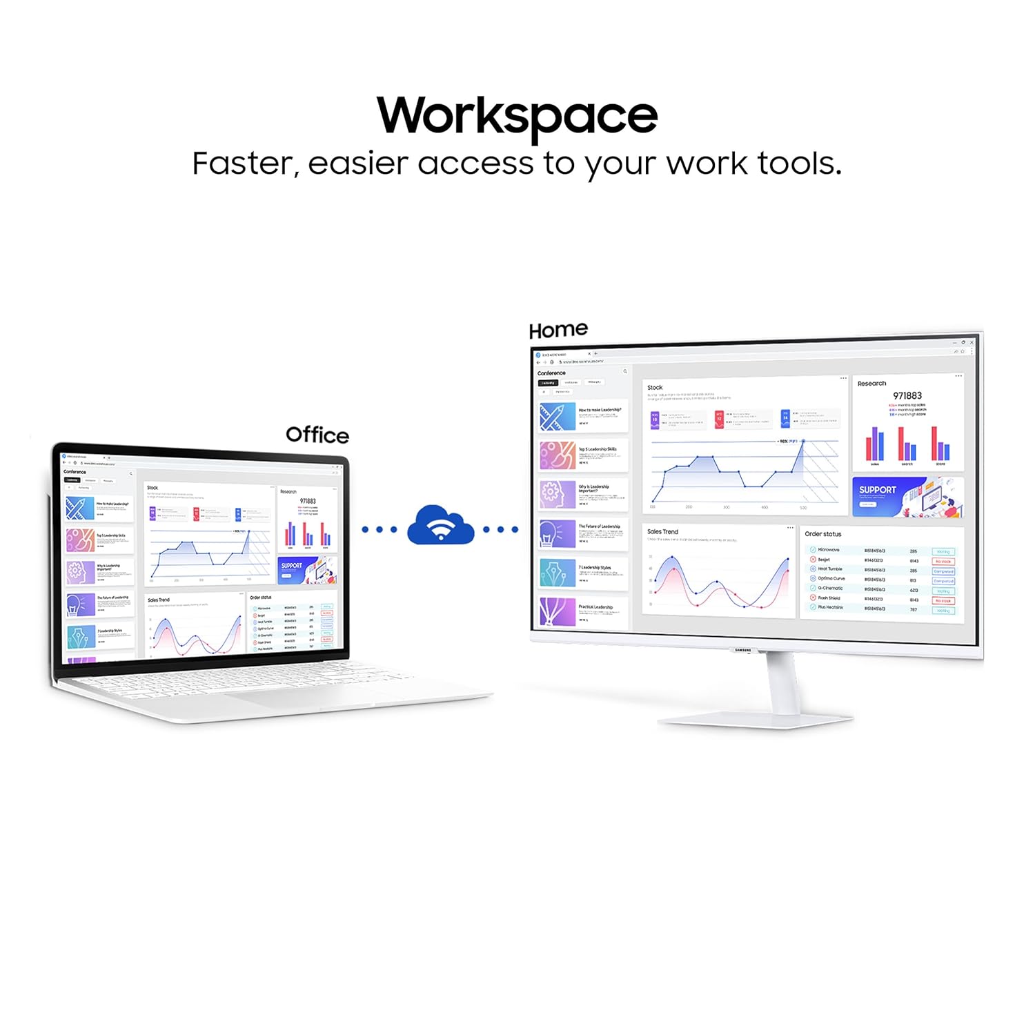 Samsung 32" (80cm) M5 Smart Monitor with Smart TV Experience|FHD 1920 x 1080|Bezeless|OTT Apps|IoT Hub|Office 365|Workout Tracker|Speakers|Remote|Wi-Fi|Bluetooth|LS32DM501EWXXL|White