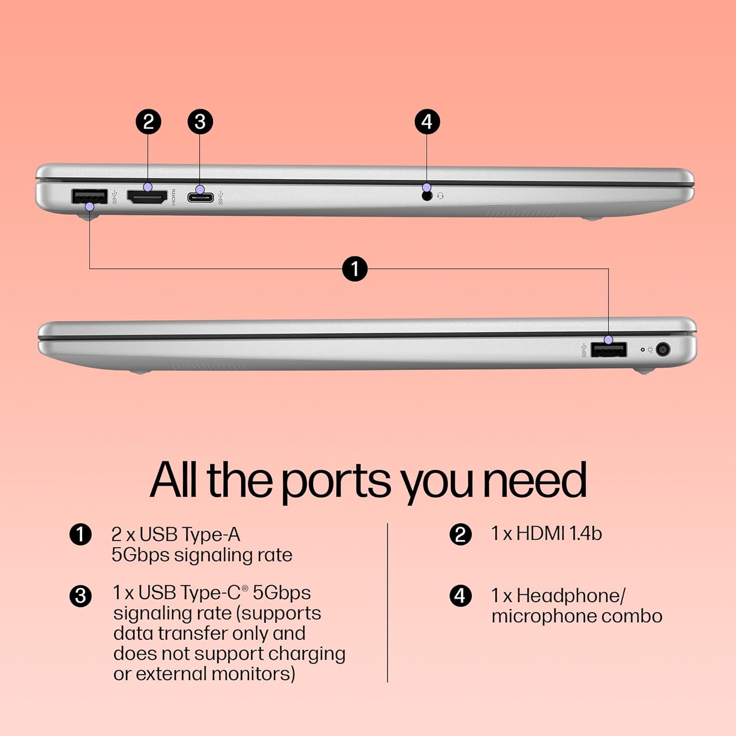 HP 15,12th Gen Intel Core i5-1235U, 8GB DDR4,1TB SSD, (Win 11,MSO 2021,Silver,1.59 Kg),15.6-Inch(39.6 Cm) FHD Laptop, UHD Graphics,1080P FHD Camera W/Privacy Shutter,Backlit KB,FD0112TU