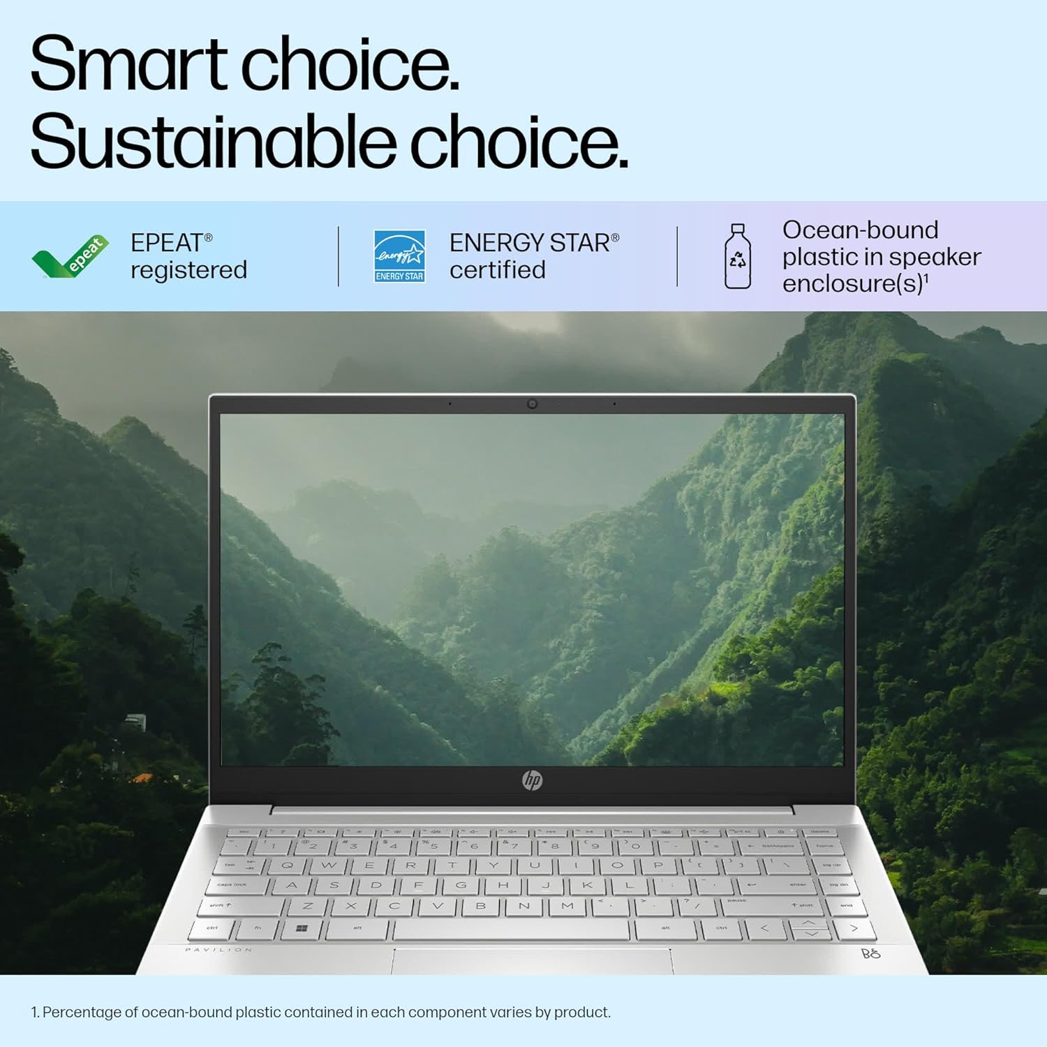 HP Pavilion, 12th Gen Intel Core i5-1235U, 8GB DDR4, 512GB SSD, Micro-Edge, BrightView, IPS, 14-inch(35.6cm) FHD Laptop, HD Camera, Backlit KB, B&O (Win 11, Office 21, Silver, 1.41kg) dv2053TU