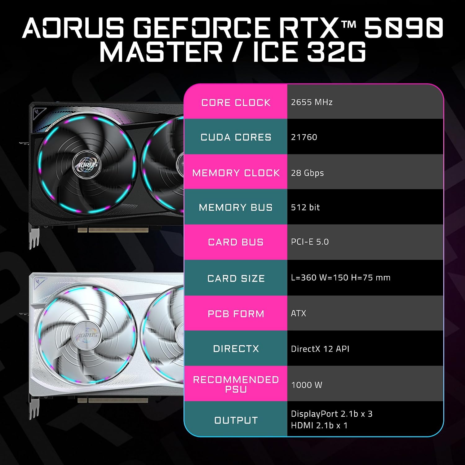 GIGABYTE AORUS GeForce RTX 5090 Master 32G Graphics Card, WINDFORCE Cooling System, 32GB 512-bit GDDR7, GV-N5090AORUS M-32GD Video Card