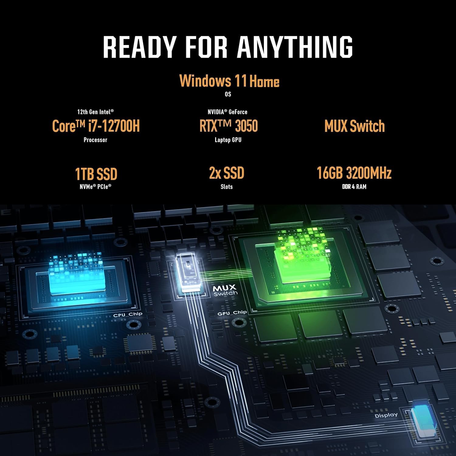 ASUS TUF Gaming F15 12th Gen, Intel Core i7-12700H Gaming Laptop(NVIDIA RTX 3050-4GB/95W TGP/16GB RAM/1TB SSD/FHD/15.6"/144Hz/RGB KB/90WHr/Windows 11/Office 2021/Mecha Gray/2.20 Kg) FX577ZC-HN192WS