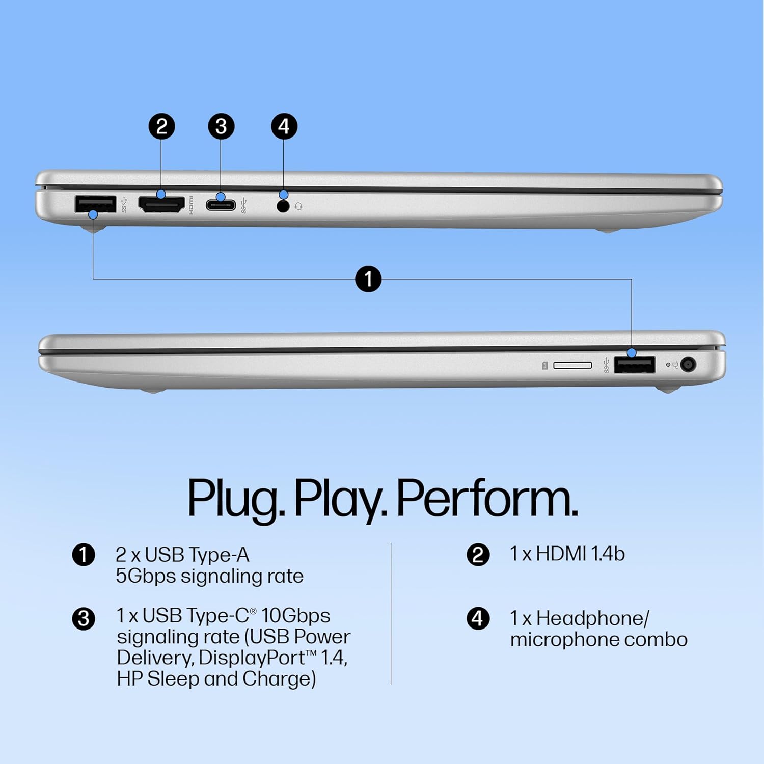 HP 14 AI Laptop, Intel Core Ultra 7 155H, 12 Tops, 16GB DDR5, 512GB SSD (Win11, Office21, Silver, 1.4 kg) Anti-Glare FHD, 14-inch (35.6 cm) Intel Arc Graphics, FHD Camera w/Shutter, Backlit, gr1023TU