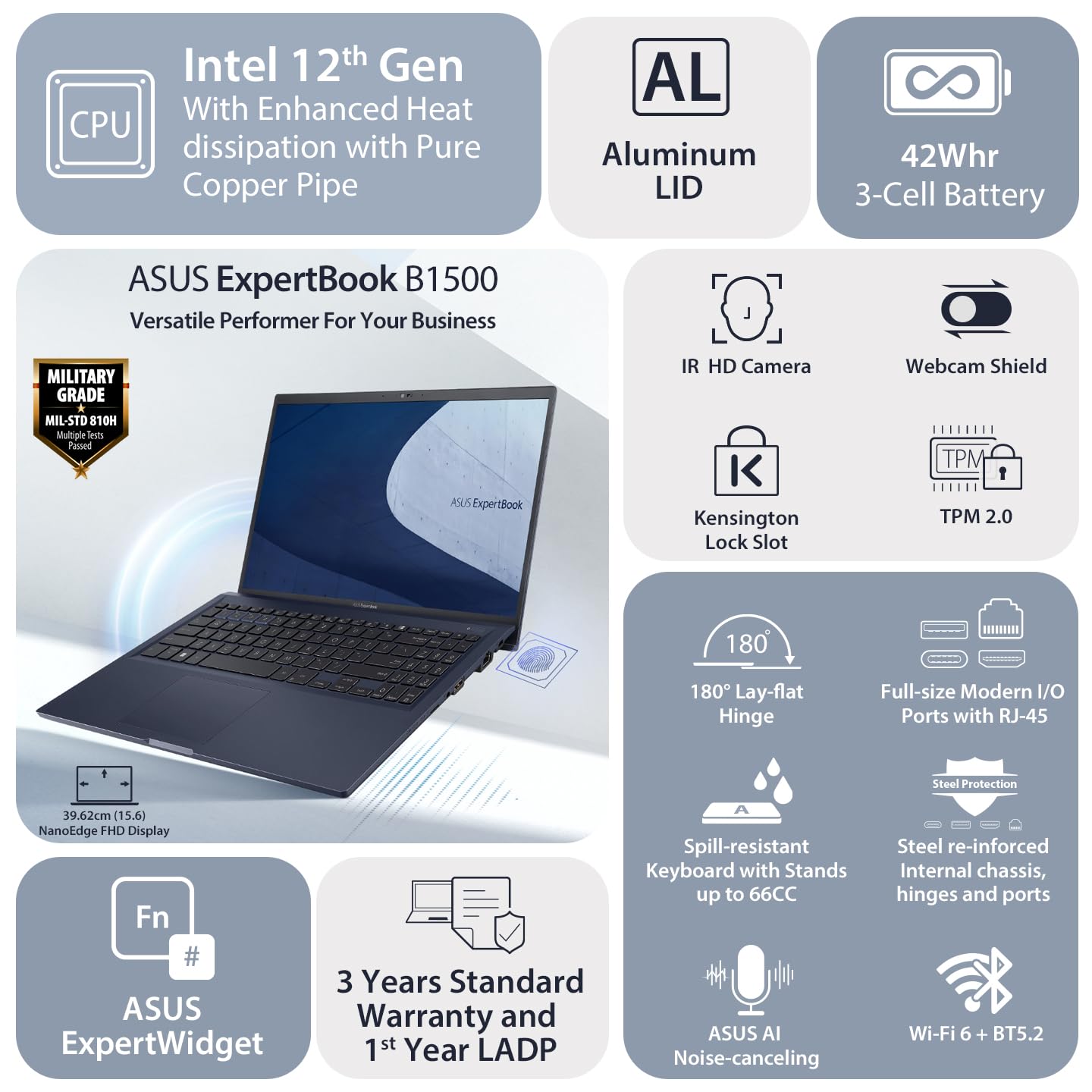 ASUS Expertbook-B1500CBA-NJ2438X