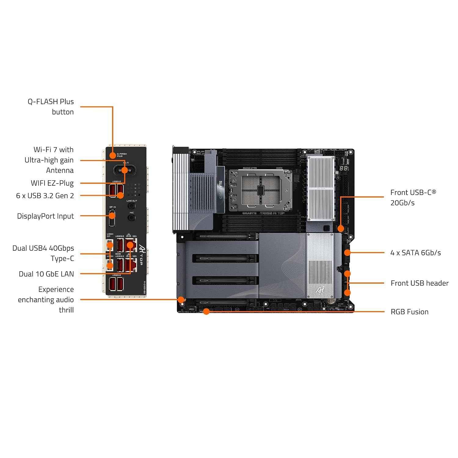 GIGABYTE TRX50 AI TOP sTR5 AMD TRX50 EATX Motherboard - DDR5, PCIe 5.0 M.2, PCIe 5.0, USB4 Type-C, Wi-Fi 7, Marvell 10GbE