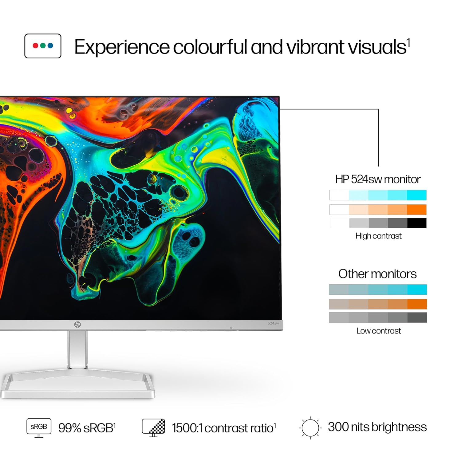 HP Series 5 23.8 inch FHD Monitor - 524sw, 23.8inch(60.5cm),FHD(1920 x 1080),3-Sided Micro-Edge Bezel, Thin & Light, 300 nits,100 hz, Eye Ease,2.5kg