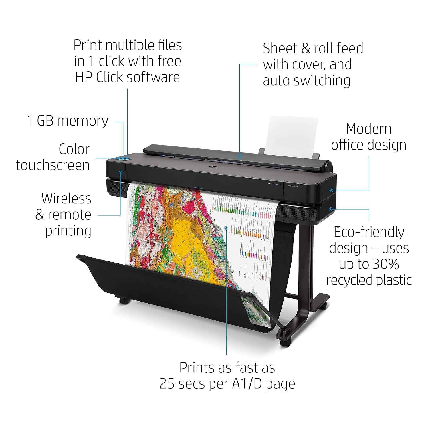 HP DesignJet T650 Large Format 36-inch Plotter Printer, Includes 1 Year Onsite Warranty Support (5HB10D) - 2025 Release