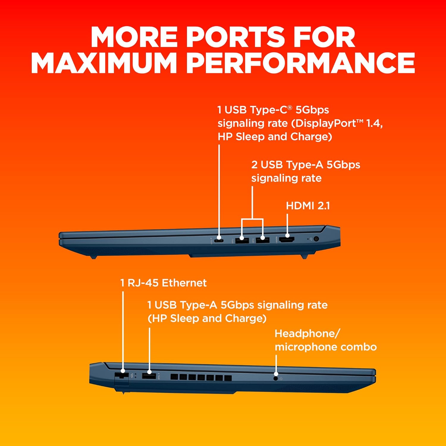 HP Victus Windows 11 Home Gaming Laptop,AMD Ryzen 7 7840Hs Ai Powered,6Gb RTX 3050 Gpu,16.1-Inch (40.9 Cm),95W Tgp,Fhd,IPS,144Hz,16Gb Ddr5,1Tb Ssd,RGB Backlit Kb,B&O (Mso,Blue,2.29 Kg),S0089Ax