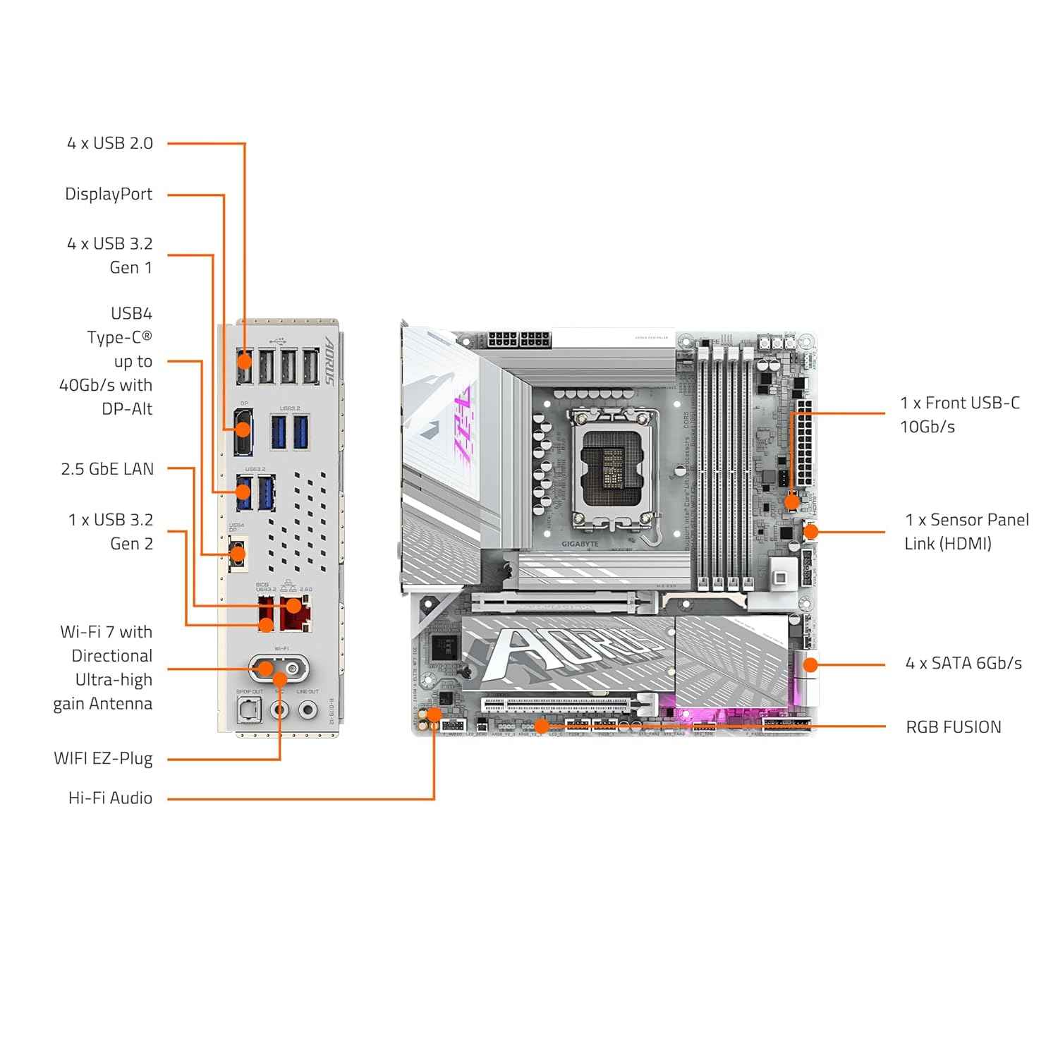 Gigabyte Z890M Aorus Elite WIFI7 ICE